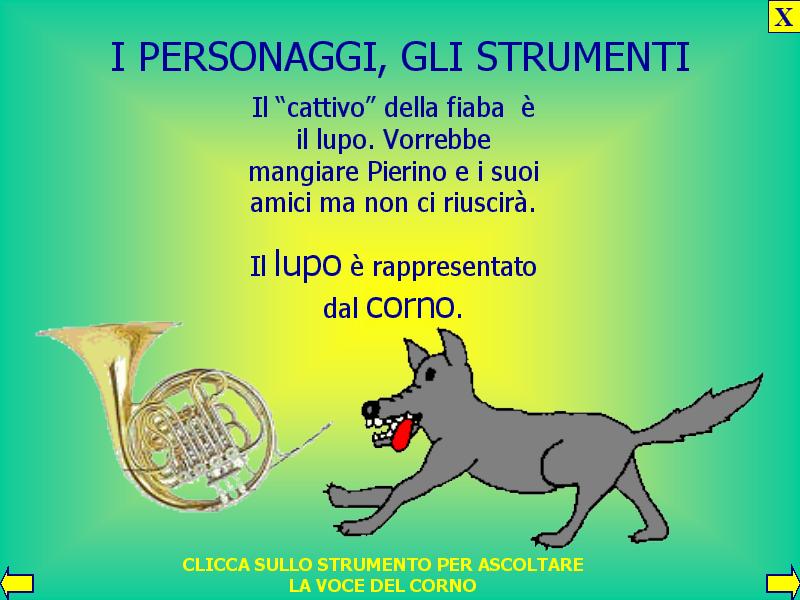 Pierino E Il Lupo Schede Didattiche